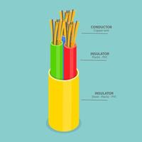 3D Isometric Flat Illustration of Conductors And Insulators, Electrical Cables Structure vector