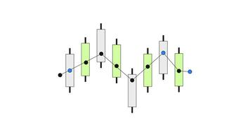 Candlesticks chart 2D cartoon object animation. Stock, cryptocurrency market data. Financial analysis. Trading app. Investment forex graph animated flat colorful item 4K isolated on white video