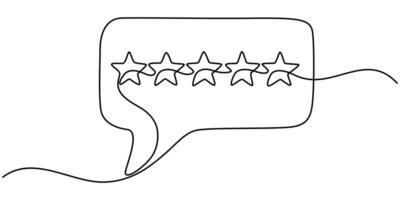 A continuous outline of five stars single line editable 5 star icon concept of rating service and customer reviews vector