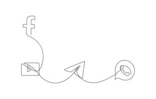Social Media Communication Flow Facebook, YouTube, WhatsApp, Call, vector