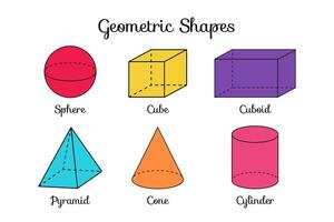 3D Geometric Shapes of Sphere, Cube, Cuboid, Pyramid, Cone and Cylinder. Math Colorful Shape Illustration Isolated on White Background vector