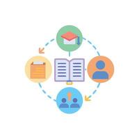 Education cycle infographic showing student journey and documentation process vector
