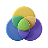 extraordinary reflective futuristic Three overlapping circles forming a Venn diagram. Clean lines, flat color, symmetrical with Scalable Design. luxury png