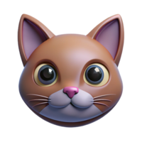 sumptuous retro Stylized cat face with triangular ears and circular eyes. Crisp edges, flat color, symmetrical with Scalable Design. professional png