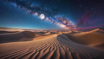 Desert Dune Landscape with Milky Way and Moon photo