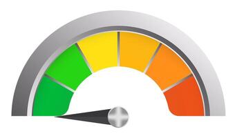 A meter with a green, orange, yellow and red scale vector