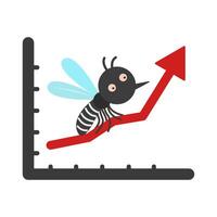 mosquito bite. dengue fever concept. graph up vector