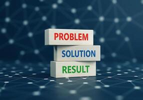 The words problem solution result on a stack of blocks photo