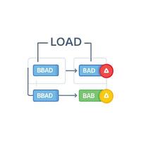 Visual representation of data flow with errors highlighted by circles vector