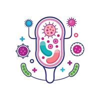 Bacteria Causing UTIs vector