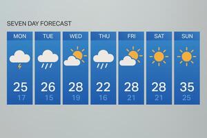 Minimalist Seven Day Weather Forecast with Bold Icons and Numbers vector