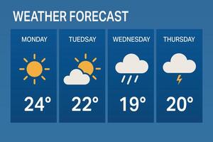 Simple Weather Forecast Panel with Daily Icons and Degrees vector