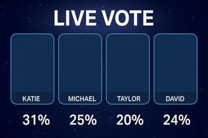 Live Vote Result Screen Showing Contestant Names and Percentages vector