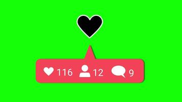 Engaging Social Media Metrics Displaying High Levels of Interaction and Engagement Over Time video