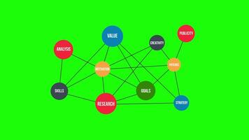 Animated Infographic Elements, Modern Data Visualization Motion Graphic video