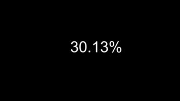 Text percentage from 0 to 100 with decimal numbers animation Isolated on Black Background video