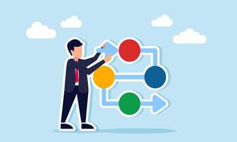 Businessman arranging arrows from a path or flowchart, illustration of designing and formulating strategies to complete a business project vector
