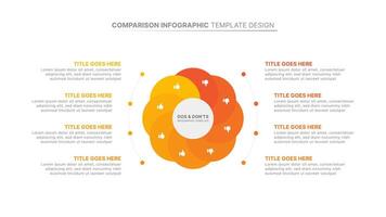 Dos and Dont Comparison Infographic Template Design vector