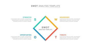 SWOT Analysis Four Option Infographic Chart Template Design vector
