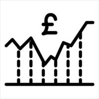 The pound is rising in the graph vector