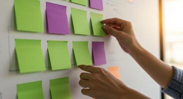 Hands of a female entrepreneur placing sticky notes on a whiteboard during a project planning session in an office setting. photo
