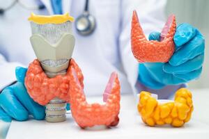 Hyperthyroidism, Overactive Thyroid, Thyroid Lymphoma photo