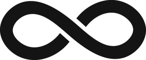 Infinity symbol is a concept in mathematics and philosophy that represents something without any limit, such as the concept of eternity and endless possibilities vector