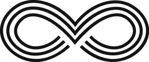 Triple infinity symbol is creating a visual representation of eternity, unlimited possibilities, and endless potential, making it a powerful symbol of continuity and perpetuity vector