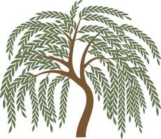 Simple Weeping Willow Tree Silhouette, Willow Tree With Roots vector