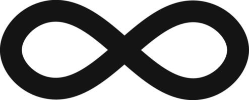 Infinity symbol is a concept in mathematics and philosophy that represents something without any limit, such as the concept of eternity or the universe vector