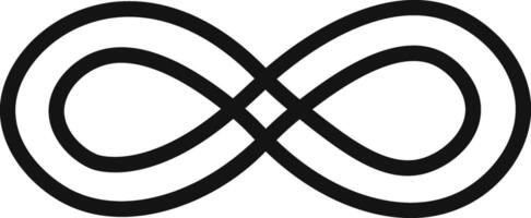 Double infinity symbol is representing eternity, limitlessness, boundless, endless and uninterrupted, continuous flow, immortality, everlasting vector