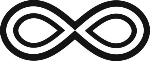 Intertwined double infinity symbol embodies concepts of eternity, boundless potential, and endless possibilities, forming a visually captivating representation of limitless concepts vector