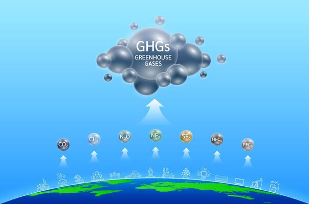 Air pollution emissions with industrial, forest fires, agriculture livestock, electronic devices. Gas Carbon dioxide Methane Nitrous oxide from earth floating into the cloud greenhouse gases