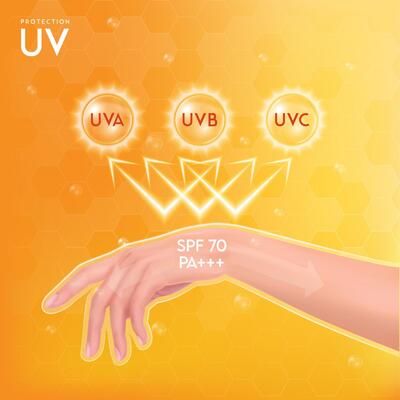 SPF 50 PA serum oil drop absorbed into the skin cell hand. UV protection. Protects against UVA, UVB, sunlight and ultraviolet attacks. For design cosmetic products ads. Health care concept.
