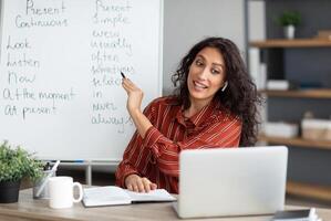 Online Foreign Languages Tutoring. Joyful female teacher giving English class, pointing at blackboard with basic grammar rules. Experienced college professor explaining new material tenses to students photo