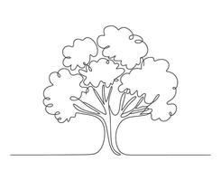 Single Line Drawing of a Tree with Lush Foliage vector