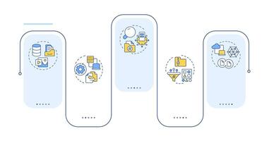 Features of PIM rectangle infographic . Product information system. Data analytics. Data visualization with 5 steps. Editable rectangular options chart vector