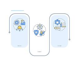 PIM vs MDM vs PEM rectangle infographic . Products information processing system. Data visualization with 3 steps. Editable rectangular options chart vector