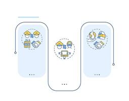 Levels of cooperation rectangle infographic . Integrated border management system. Data visualization with 3 steps. Editable rectangular options chart vector