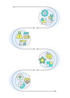 Value engineering principles types infographic vertical sequence. Target audience, marketing. Visualization infochart with 4 steps. Circles workflow vector