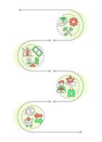 Service value different types infographic vertical sequence. Customer satisfaction. Visualization infochart with 5 steps. Circles workflow vector