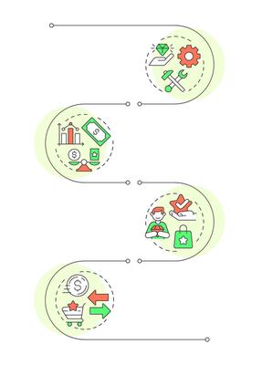 Service value different types infographic vertical sequence. Customer satisfaction. Visualization infochart with 5 steps. Circles workflow