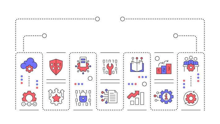 ITSM word concept isolated on white. Workflow organization, teamwork. Knowledge management. Creative illustration banner surrounded by editable line colorful icons