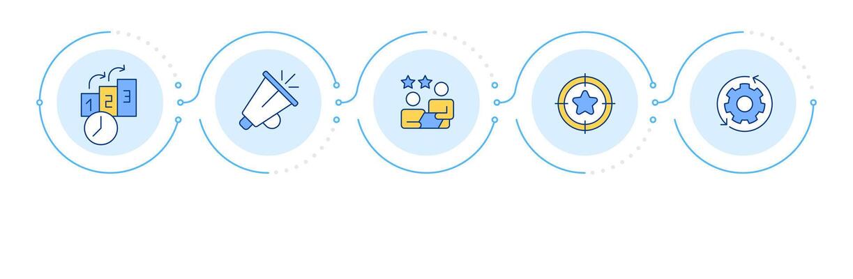 ITIL management principles infographic 7 steps. Customers feedback, survey. Software development. Flow chart infochart. Editable info graphics icons