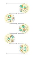 Value engineering methods infographic vertical sequence. Process management, finance. Visualization infochart with 4 steps. Circles workflow vector