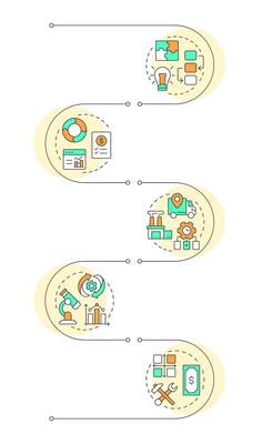 Value engineering methods infographic vertical sequence. Process management, finance. Visualization infochart with 4 steps. Circles workflow