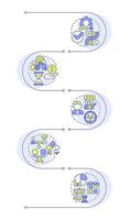 Workflow organization key elements infographic vertical sequence. Resources allocation. Visualization infochart with 5 steps. Circles workflow vector