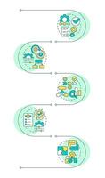 Workflow models infographic vertical sequence. Teamwork organization. Compliance, assurance. Visualization infochart with 5 steps. Circles workflow vector
