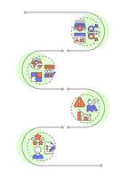 Workforce insights infographic vertical sequence. HR analytics. Innovations in employment. Visualization infochart with 4 steps. Circles workflow vector