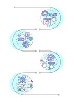 Examples of consent management infographic vertical sequence. Mobile apps and websites permissions. Visualization infochart with 4 steps. Circles workflow vector